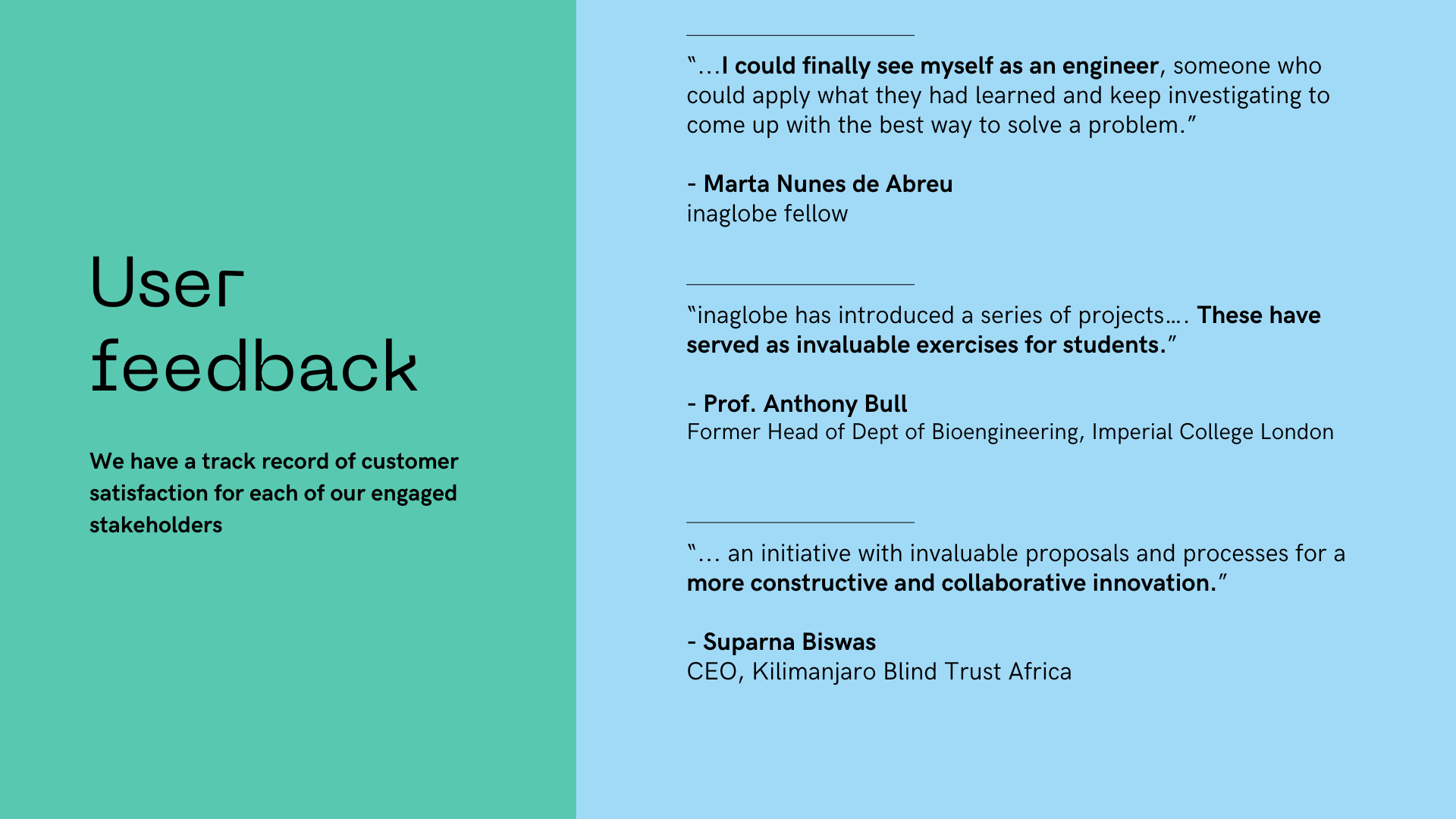 Slide showing inaglobe's track record, including number of partners, challenges identified, fellows, and headline impact figures.